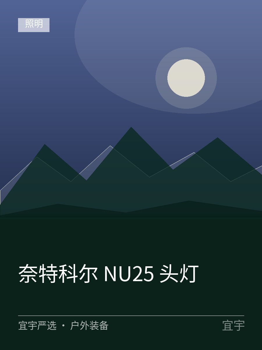 [演示] NITECORE 头灯 HC65 正品 图2